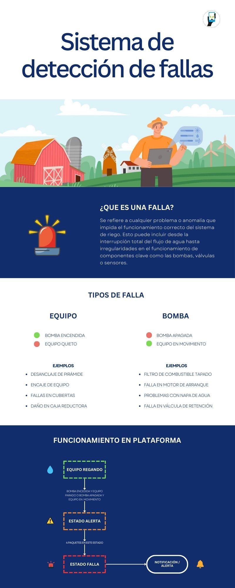 Infografia fallas.jpg